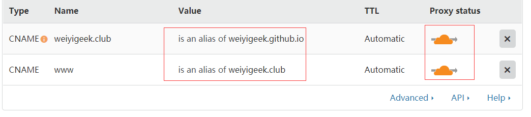 weiyigeek.top-DNS解析记录