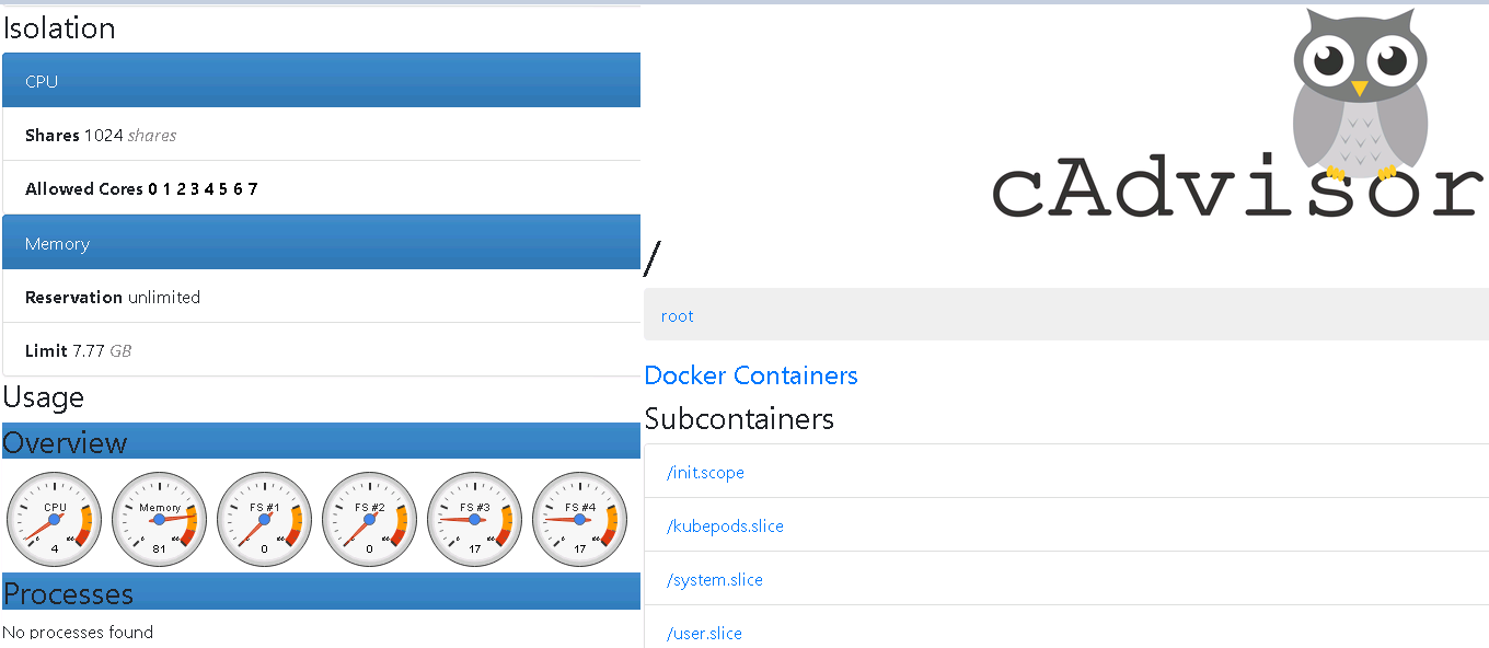 weiyigeek.top-CAvisor-containers