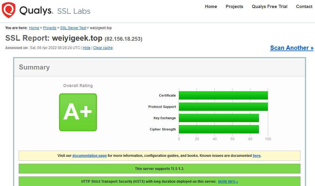 weiyigeek.top-ssllabs证书配置检测