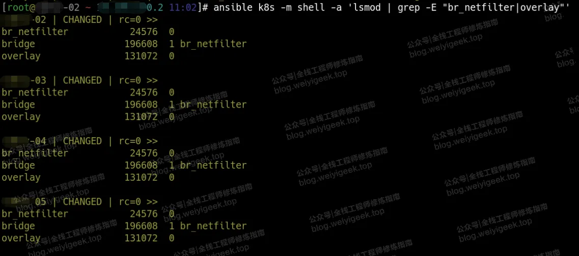 weiyigeek.top-br_netfilter 和 overlay 模块加载图