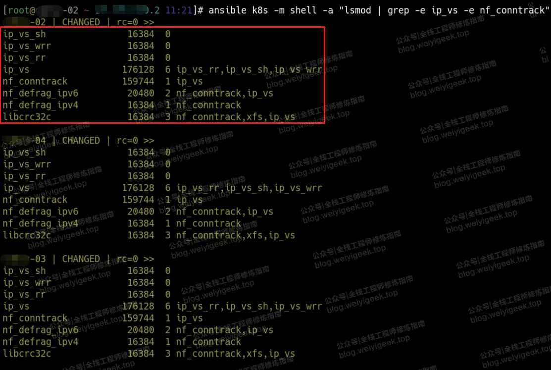 weiyigeek.top-验证nf_conntrack、ip_vs相关模块加载图